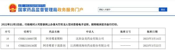  晶易動態(tài) | 阿奇霉素顆粒、阿奇霉素干混懸劑順利過評！ 