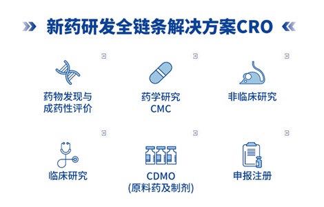 晶易動態|鹽酸伐地那非片獲批并視同過評！