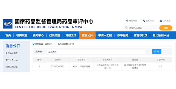 晶易動態 | “722”后首個改良型凝膠貼膏獲臨床默許！